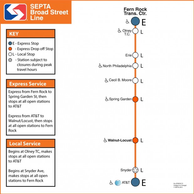 BSL Map via septa.org